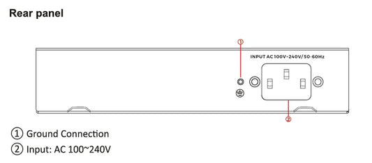 MV-PS0008EP-2G (8Port)