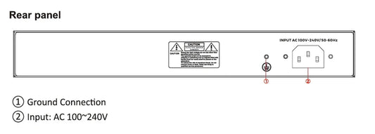 MV-PS0016EP-2G-SG (16port)