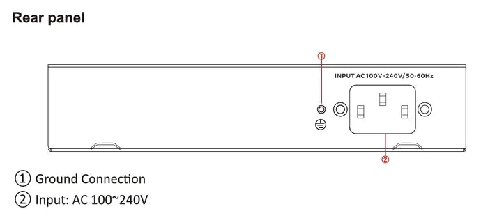MV-PS0008EP-2G (8Port)