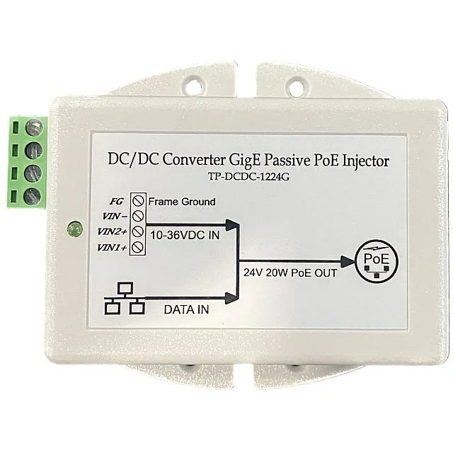 48V DC In- 24V PoE Out