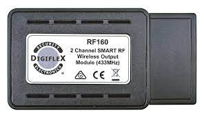 DigiFlex 2-CH RF Output Module